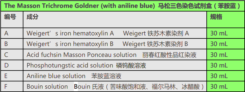 马松三色染色试剂盒masson trichrome goldner kit